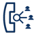 CEInt Call Routing